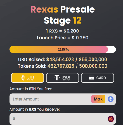 🧩 Rexas Finance (RXS) Presale Overview